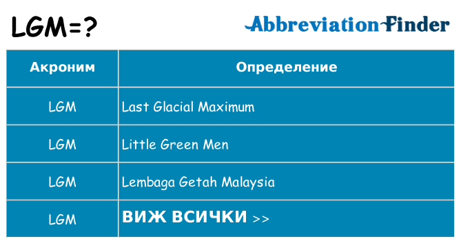 Какво прави lgm престои