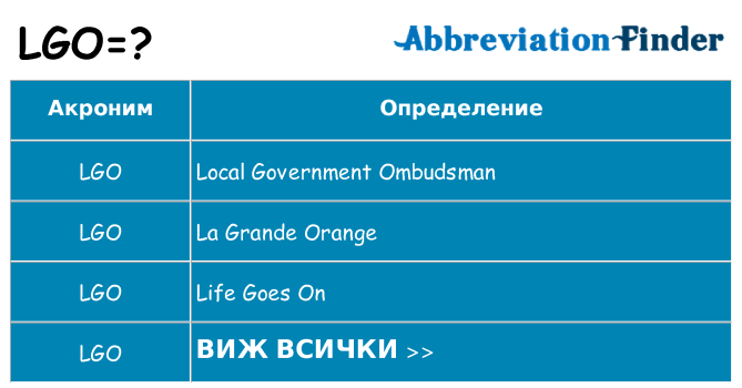 Какво прави lgo престои