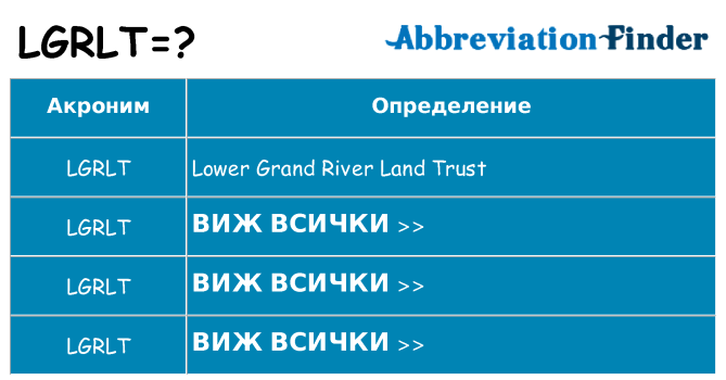 Какво прави lgrlt престои