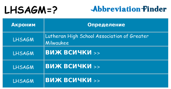 Какво прави lhsagm престои