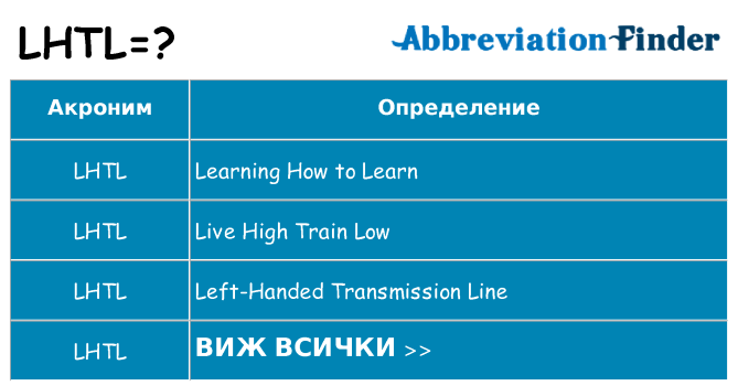 Какво прави lhtl престои