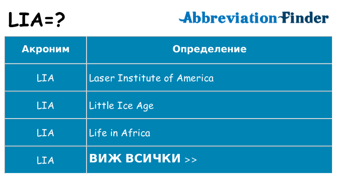 Какво прави lia престои