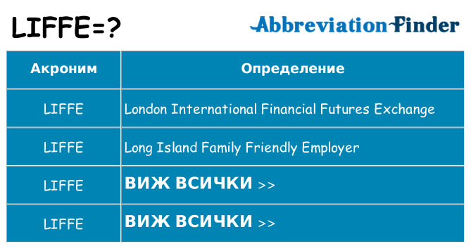 Какво прави liffe престои
