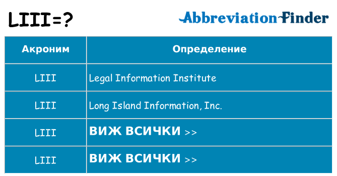 Какво прави liii престои