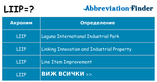 Какво прави liip престои