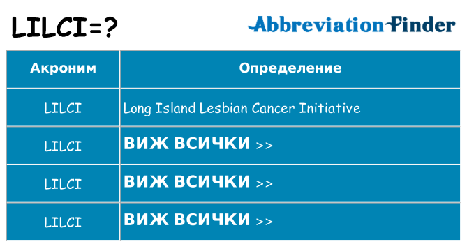 Какво прави lilci престои