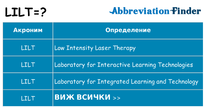 Какво прави lilt престои