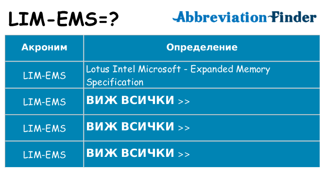 Какво прави lim-ems престои