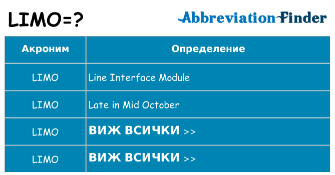 Какво прави limo престои