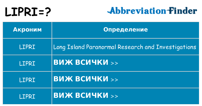 Какво прави lipri престои