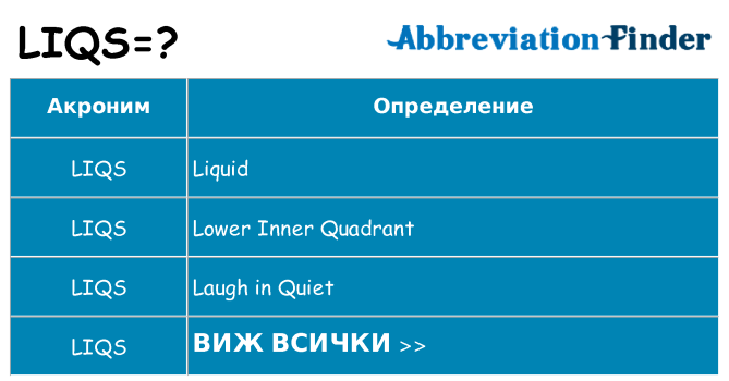 Какво прави liqs престои