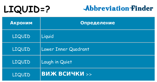 Какво прави liquid престои