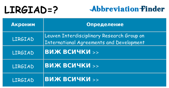 Какво прави lirgiad престои