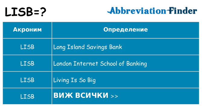 Какво прави lisb престои