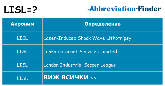 Какво прави lisl престои