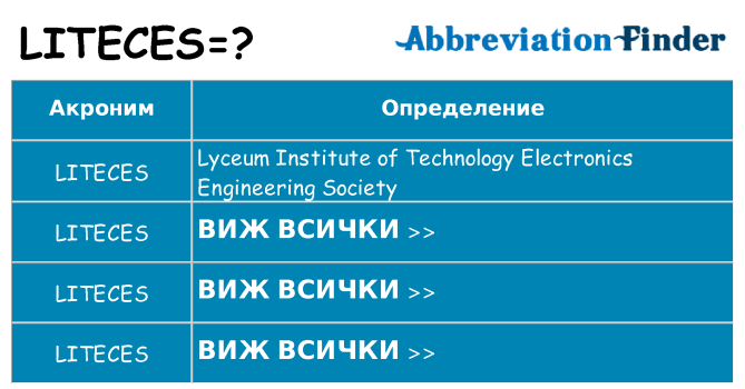 Какво прави liteces престои