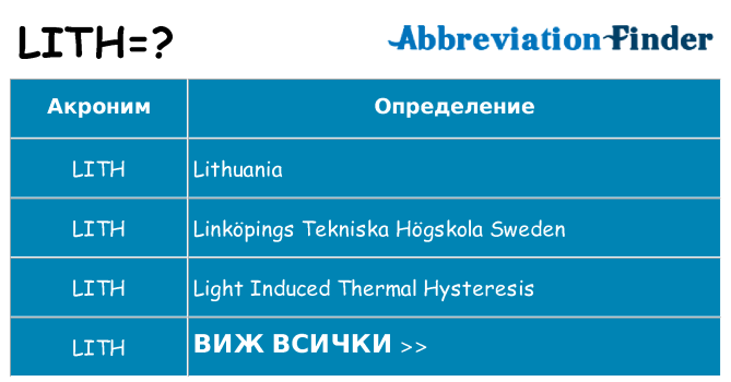 Какво прави lith престои