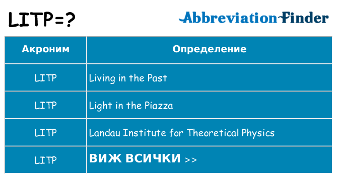 Какво прави litp престои