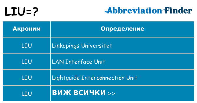 Какво прави liu престои