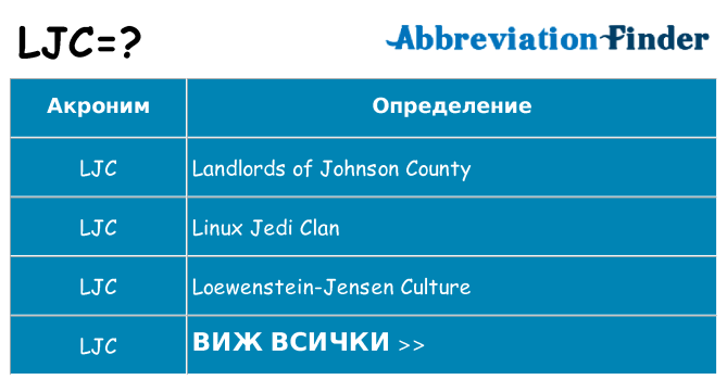 Какво прави ljc престои