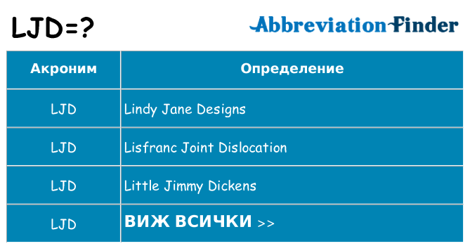 Какво прави ljd престои