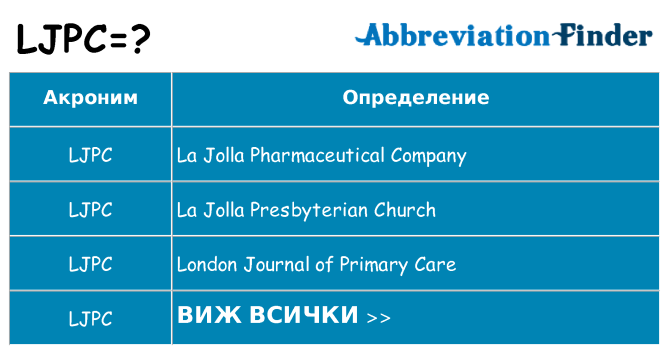 Какво прави ljpc престои