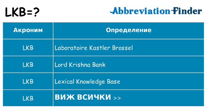 Какво прави lkb престои