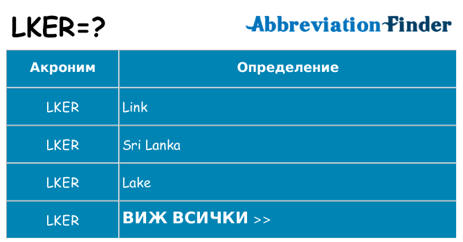 Какво прави lker престои