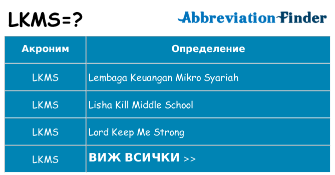 Какво прави lkms престои