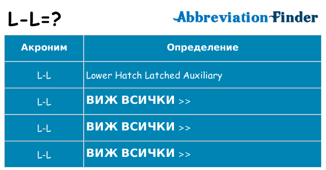 Какво прави l-l престои