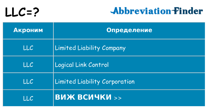 Какво прави llc престои