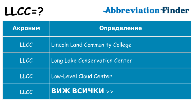 Какво прави llcc престои