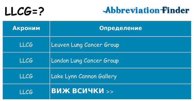 Какво прави llcg престои