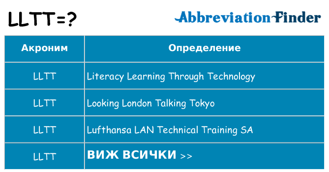 Какво прави lltt престои