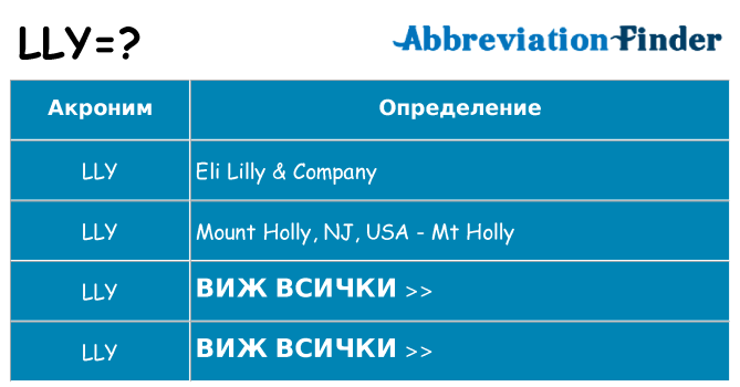 Какво прави lly престои