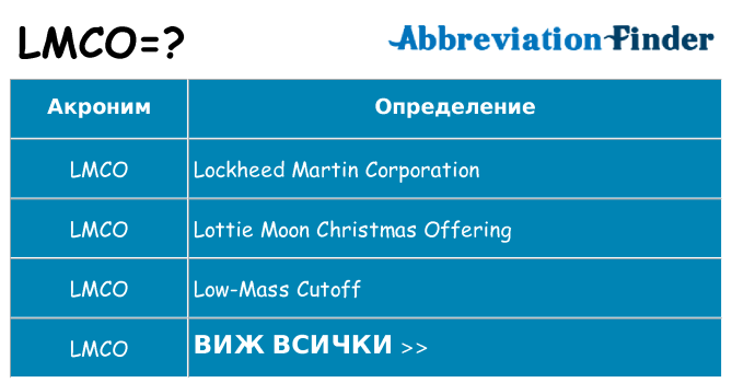 Какво прави lmco престои