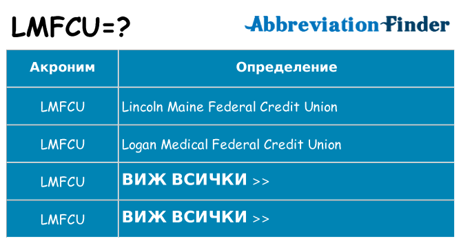 Какво прави lmfcu престои