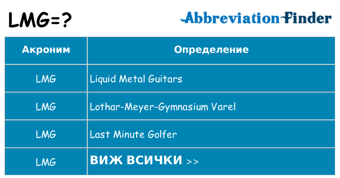 Какво прави lmg престои