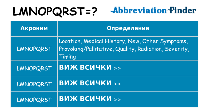 Какво прави lmnopqrst престои