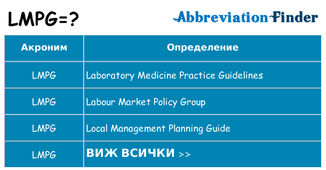 Какво прави lmpg престои