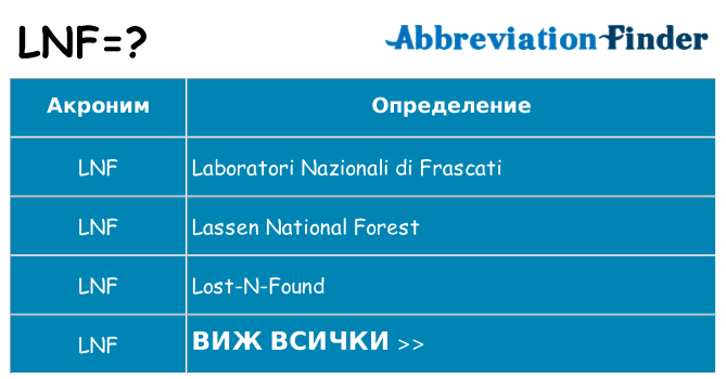 Какво прави lnf престои