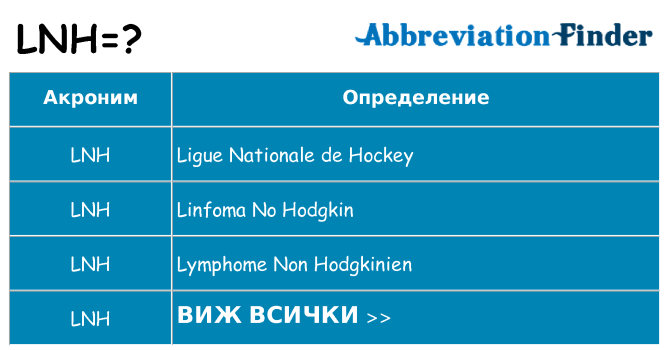 Какво прави lnh престои