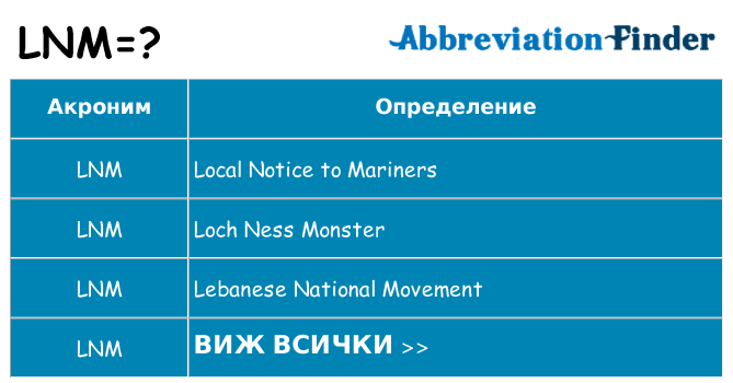 Какво прави lnm престои