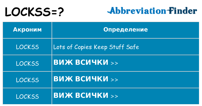 Какво прави lockss престои