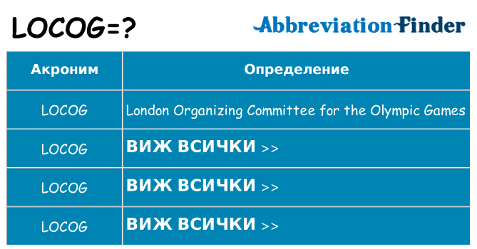 Какво прави locog престои
