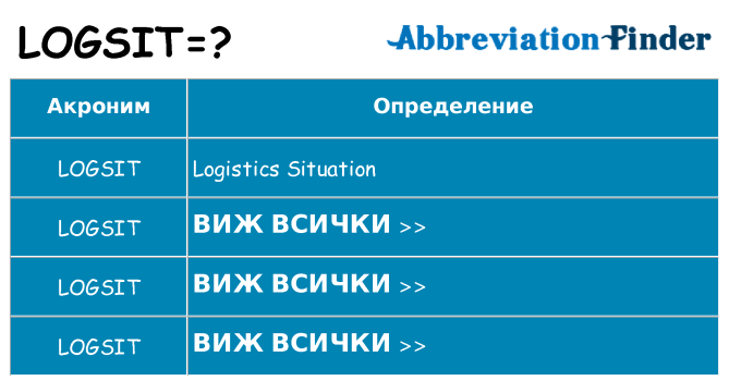 Какво прави logsit престои