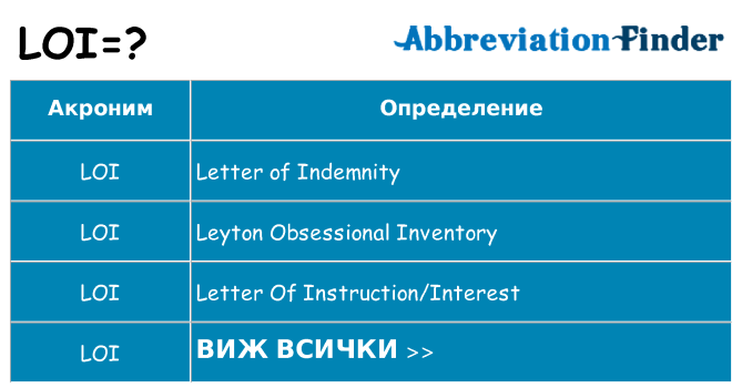 Какво прави loi престои