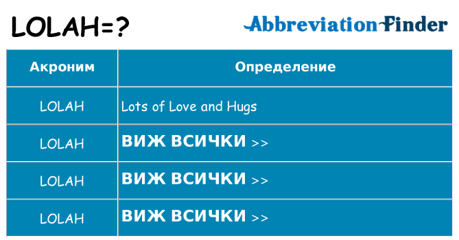 Какво прави lolah престои