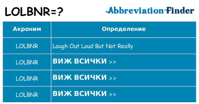 Какво прави lolbnr престои