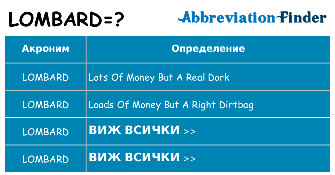 Какво прави lombard престои